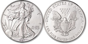 1987 American Eagle Silver Dollar